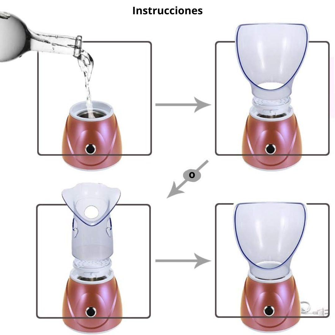 Sauna y Vaporizador Facial