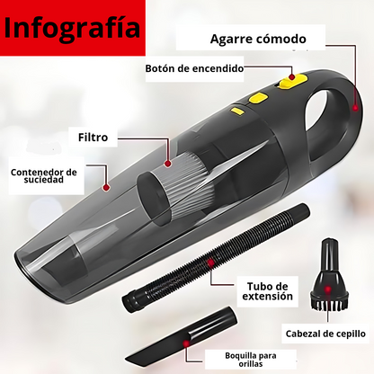 Aspiradora Inalámbrica De Mano, 6000 Pa